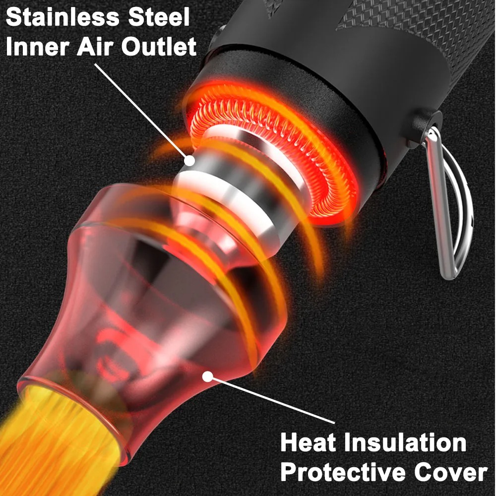 Sıcak Hava Tabancası Taşınabil - Heat Gun Small incelemesi ve fiyatı